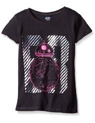 TEE7 亚马逊服装30天内快速上架与爆款打造全攻略